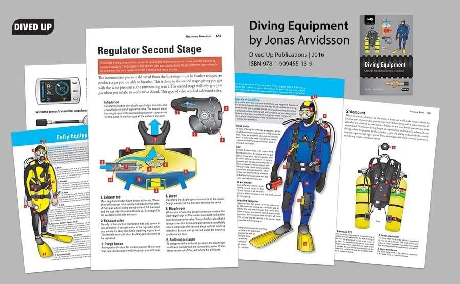 Diving Equipment - Choice, Maintenance and Function